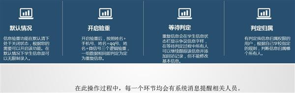 職業(yè)院校招生管理系統(tǒng)“公測(cè)期”征集客戶(hù)即將開(kāi)始！