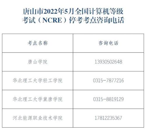 唐山4個考點?？迹? /> 
</p>
<p style=