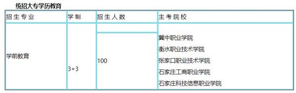 保定動力幼教專業(yè)2 保定動力幼教專業(yè)2