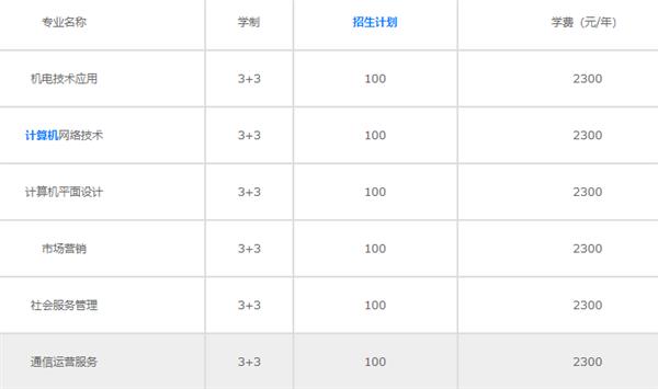 河北信息工程學(xué)校收費標準
