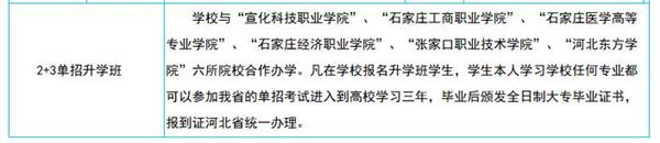 保定華中技工學校招生專業(yè)