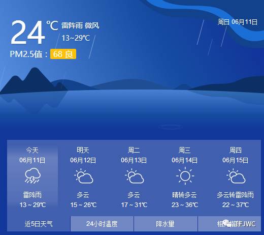 承德騰飛職業(yè)技術(shù)專(zhuān)修學(xué)院第三十六屆技能大賽報(bào)名開(kāi)始了 承德騰飛職業(yè)技術(shù)專(zhuān)修學(xué)院第三十六屆技能大賽報(bào)名開(kāi)始了