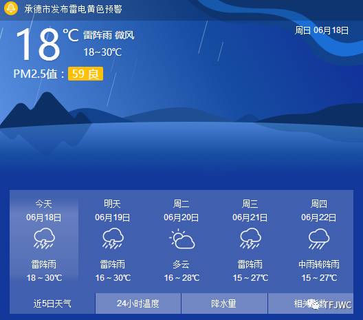 承德騰飛職業(yè)技術專修學院的一天——6月18日 承德騰飛職業(yè)技術專修學院的一天——6月18日