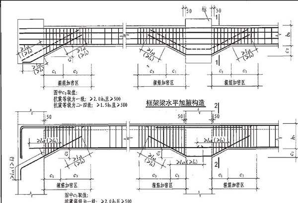 青島博凱培訓職業(yè)學校可以學習平法識圖嗎？