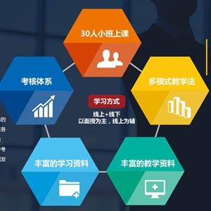 軟件工程師專業(yè)