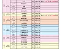 唐山職業(yè)技術(shù)學(xué)院2023年單招招生簡(jiǎn)章